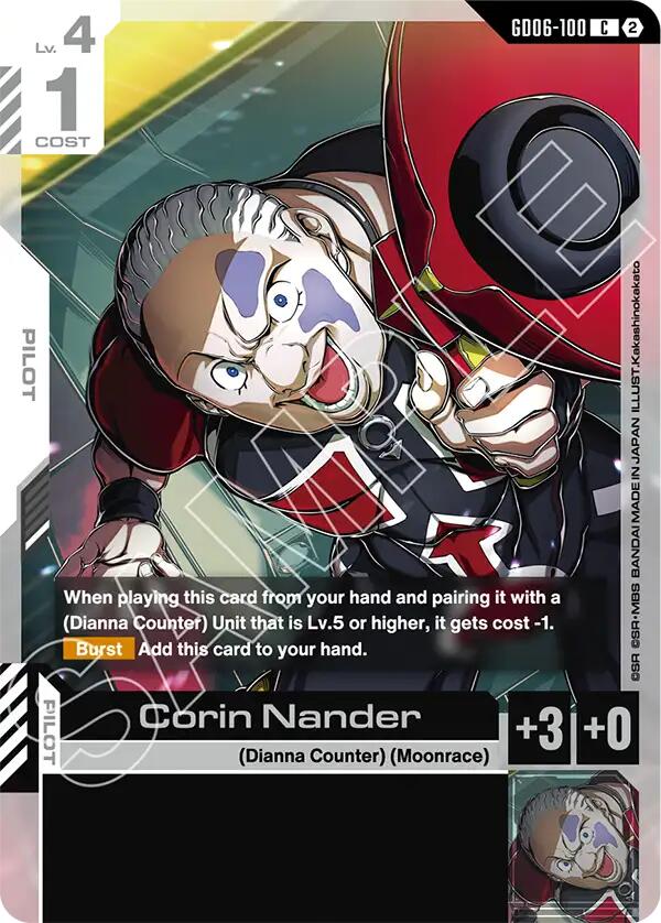 Corin Nander GD06-100