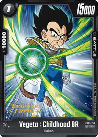 Prereleasestamped - Fusion World Raging Roar Pre Release.